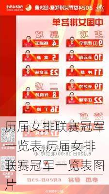 历届女排联赛冠军一览表,历届女排联赛冠军一览表图片