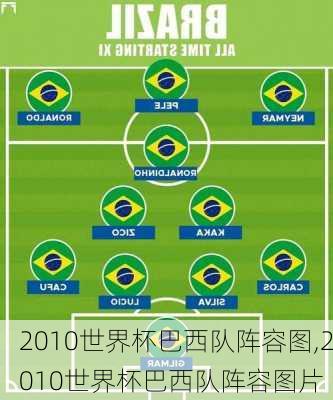 2010世界杯巴西队阵容图,2010世界杯巴西队阵容图片