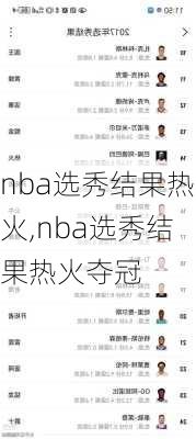 nba选秀结果热火,nba选秀结果热火夺冠