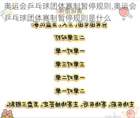 奥运会乒乓球团体赛制暂停规则,奥运会乒乓球团体赛制暂停规则是什么