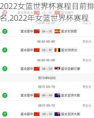 2022女篮世界杯赛程目前排名,2022年女篮世界杯赛程