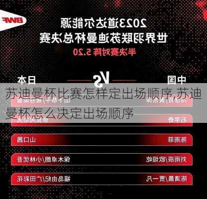 苏迪曼杯比赛怎样定出场顺序,苏迪曼杯怎么决定出场顺序
