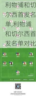 利物浦和切尔西首发名单,利物浦和切尔西首发名单对比