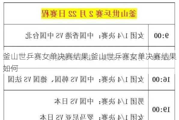 釜山世乒赛女单决赛结果,釜山世乒赛女单决赛结果如何