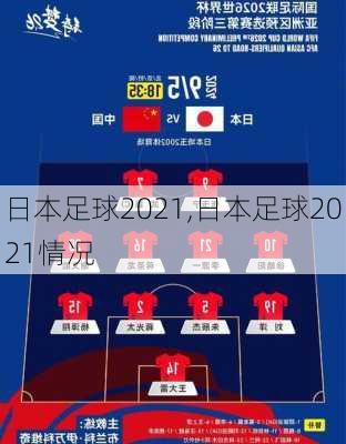 日本足球2021,日本足球2021情况