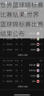 世界篮球锦标赛比赛结果,世界篮球锦标赛比赛结果公布