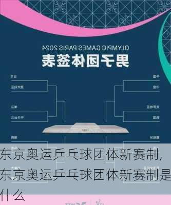 东京奥运乒乓球团体新赛制,东京奥运乒乓球团体新赛制是什么
