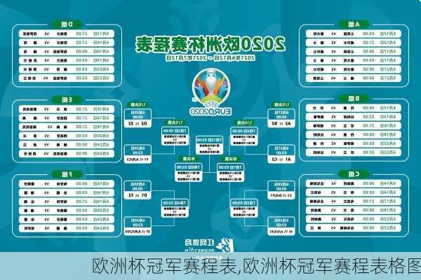 欧洲杯冠军赛程表,欧洲杯冠军赛程表格图