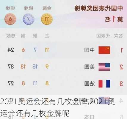 2021奥运会还有几枚金牌,2021奥运会还有几枚金牌呢