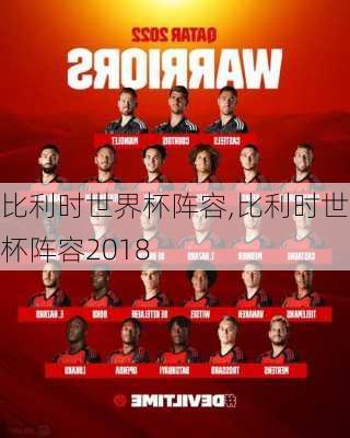 比利时世界杯阵容,比利时世界杯阵容2018