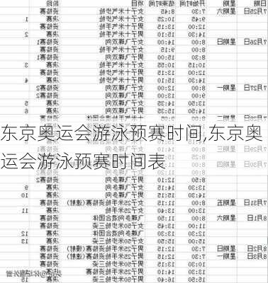 东京奥运会游泳预赛时间,东京奥运会游泳预赛时间表