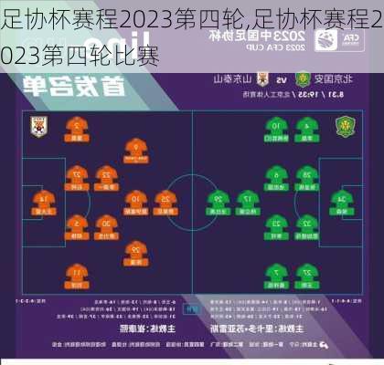 足协杯赛程2023第四轮,足协杯赛程2023第四轮比赛
