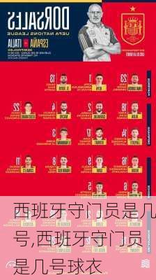 西班牙守门员是几号,西班牙守门员是几号球衣