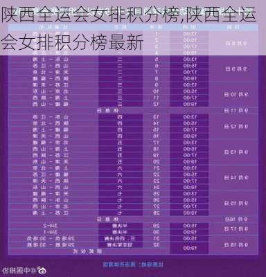 陕西全运会女排积分榜,陕西全运会女排积分榜最新