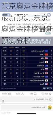 东京奥运金牌榜最新预测,东京奥运金牌榜最新预测分析