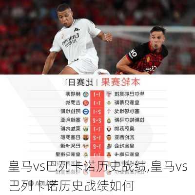 皇马vs巴列卡诺历史战绩,皇马vs巴列卡诺历史战绩如何