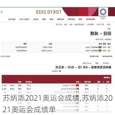 苏炳添2021奥运会成绩,苏炳添2021奥运会成绩单