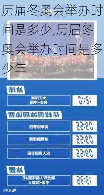 历届冬奥会举办时间是多少,历届冬奥会举办时间是多少年