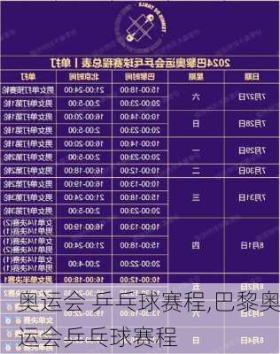 奥运会 乒乓球赛程,巴黎奥运会乒乓球赛程