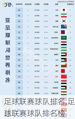 足球联赛球队排名,足球联赛球队排名榜