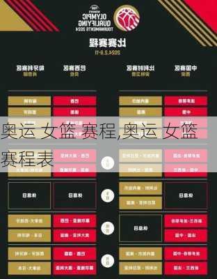 奥运 女篮 赛程,奥运 女篮 赛程表