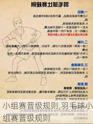 小组赛晋级规则,羽毛球小组赛晋级规则