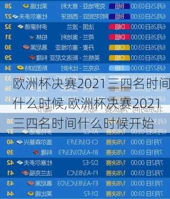 欧洲杯决赛2021三四名时间什么时候,欧洲杯决赛2021三四名时间什么时候开始