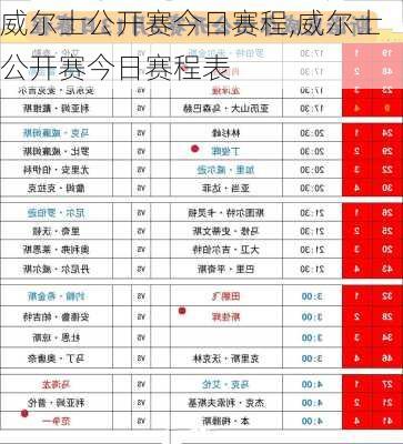 威尔士公开赛今日赛程,威尔士公开赛今日赛程表
