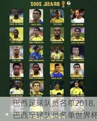 巴西足球队员名单2018,巴西足球队员名单世界杯