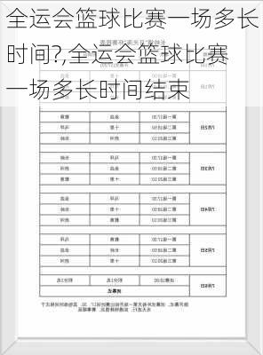 全运会篮球比赛一场多长时间?,全运会篮球比赛一场多长时间结束