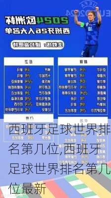 西班牙足球世界排名第几位,西班牙足球世界排名第几位最新