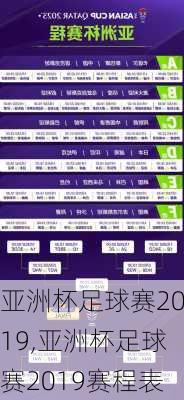 亚洲杯足球赛2019,亚洲杯足球赛2019赛程表