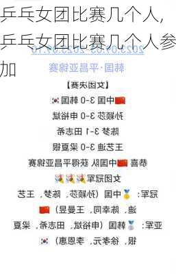 乒乓女团比赛几个人,乒乓女团比赛几个人参加