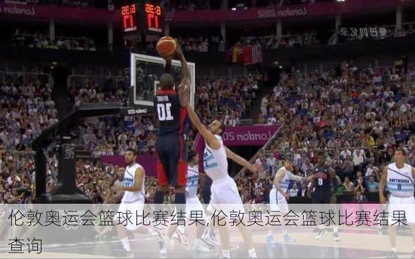 伦敦奥运会篮球比赛结果,伦敦奥运会篮球比赛结果查询