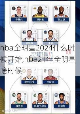 nba全明星2024什么时候开始,nba21年全明星啥时候
