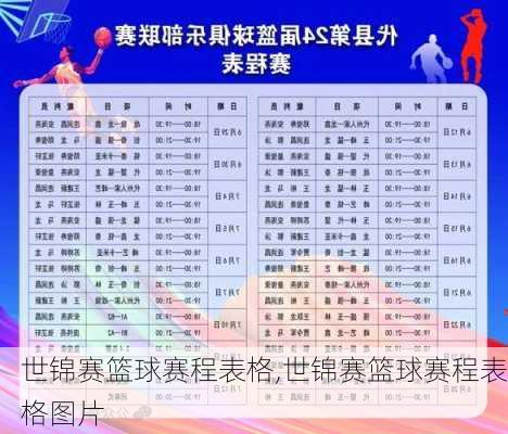 世锦赛篮球赛程表格,世锦赛篮球赛程表格图片