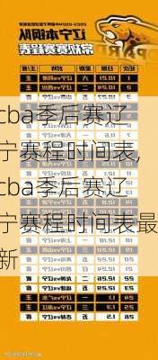 cba季后赛辽宁赛程时间表,cba季后赛辽宁赛程时间表最新