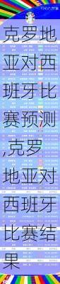 克罗地亚对西班牙比赛预测,克罗地亚对西班牙比赛结果