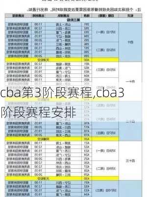 cba第3阶段赛程,cba3阶段赛程安排