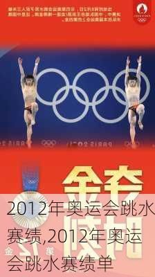 2012年奥运会跳水赛绩,2012年奥运会跳水赛绩单