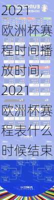 2021欧洲杯赛程时间播放时间,2021欧洲杯赛程表什么时候结束