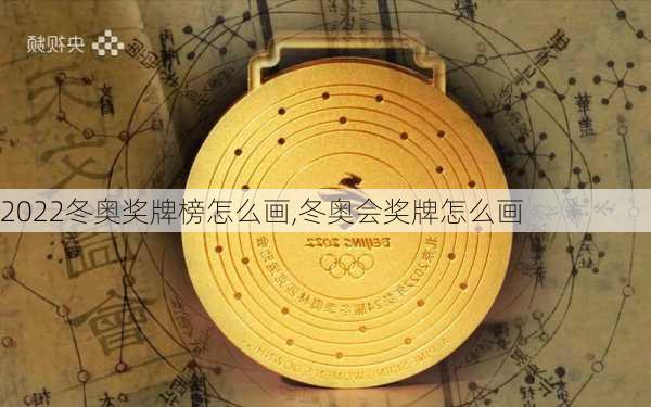 2022冬奥奖牌榜怎么画,冬奥会奖牌怎么画