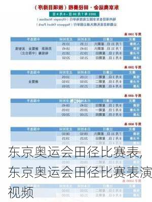 东京奥运会田径比赛表,东京奥运会田径比赛表演视频