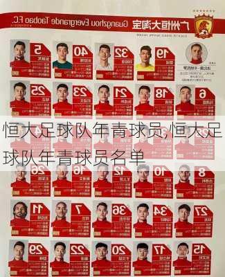 恒大足球队年青球员,恒大足球队年青球员名单