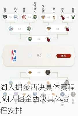 湖人掘金西决具体赛程,湖人掘金西决具体赛程安排