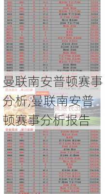 曼联南安普顿赛事分析,曼联南安普顿赛事分析报告