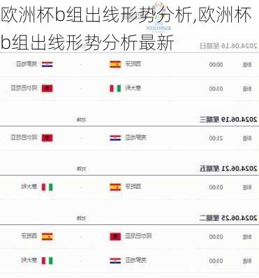 欧洲杯b组出线形势分析,欧洲杯b组出线形势分析最新