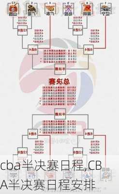 cba半决赛日程,CBA半决赛日程安排