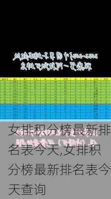 女排积分榜最新排名表今天,女排积分榜最新排名表今天查询