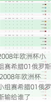 2008年欧洲杯小组赛希腊01俄罗斯,2008年欧洲杯小组赛希腊01俄罗斯输给谁了